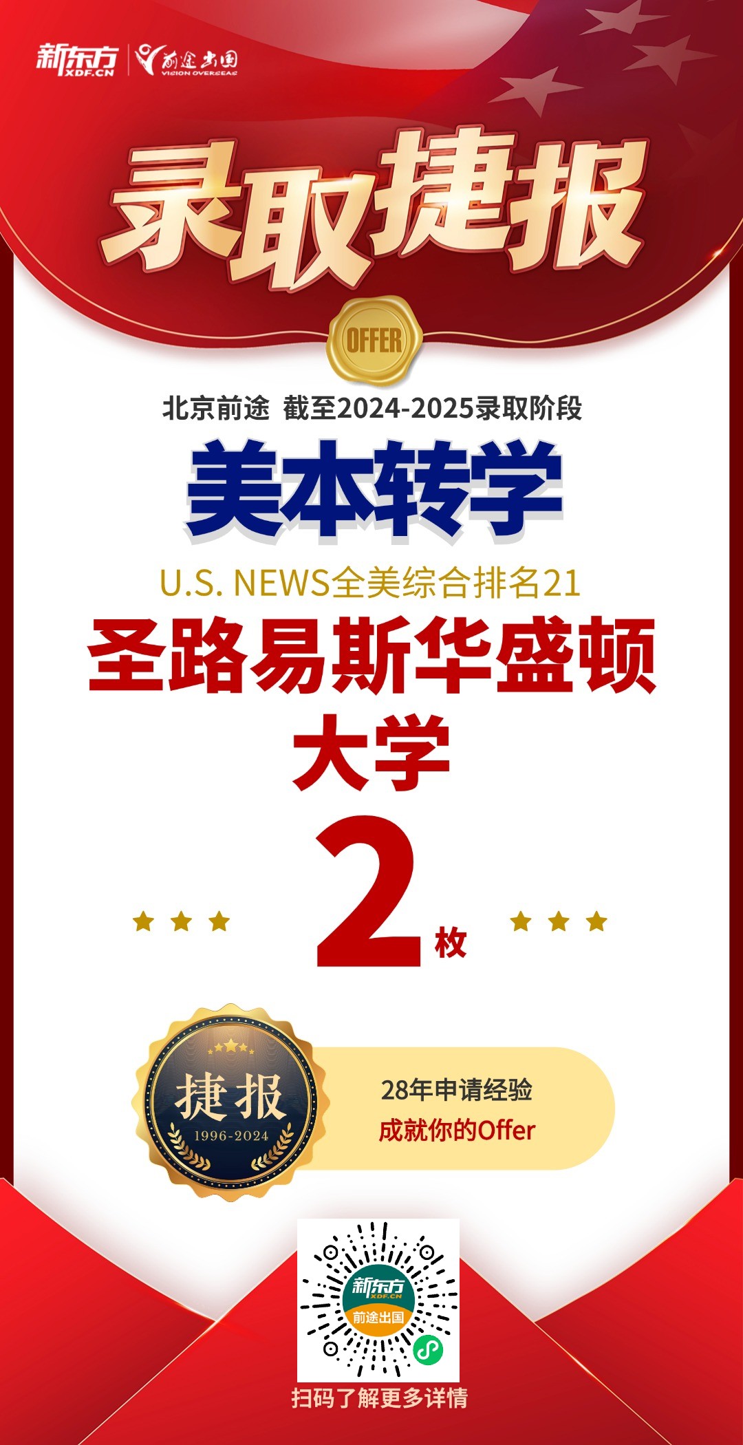 【捷报】录取频传！共获Top50美本录取1233枚、转学115枚！