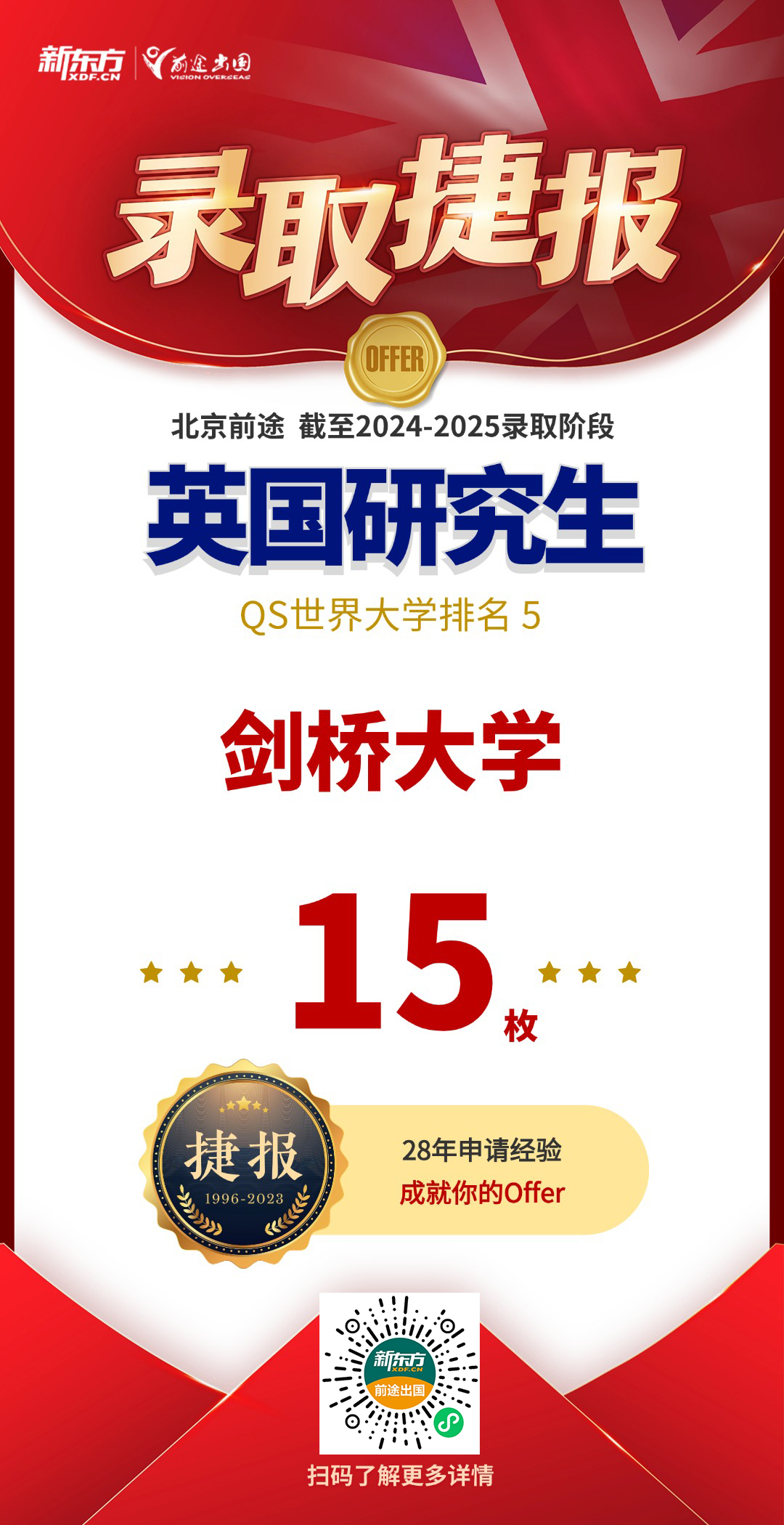 【捷报】剑桥大学offer+1！累计斩获剑桥硕士录取15枚！