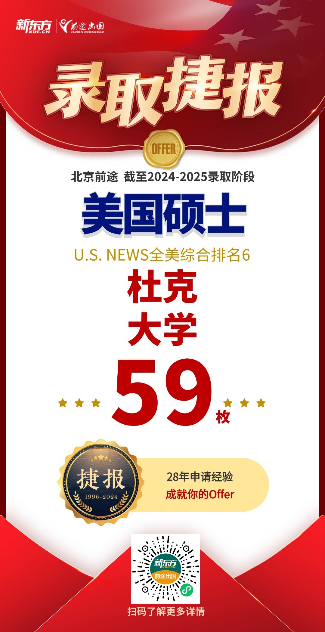 【捷报】录取不断！共获全美Top50硕博录取2038枚！