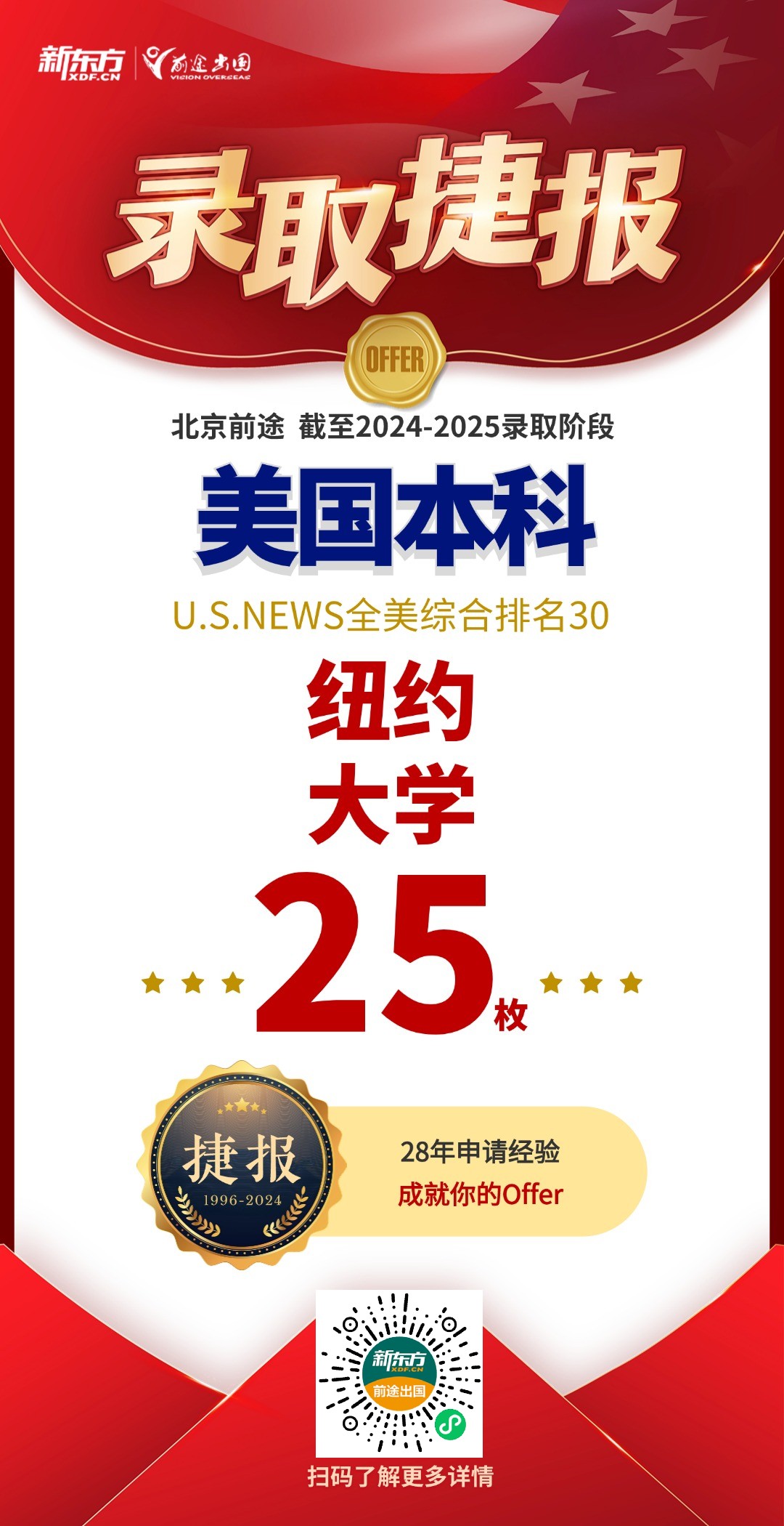 【捷报】美国本科录取再迎新增！UCLA+2、纽约大学+4！