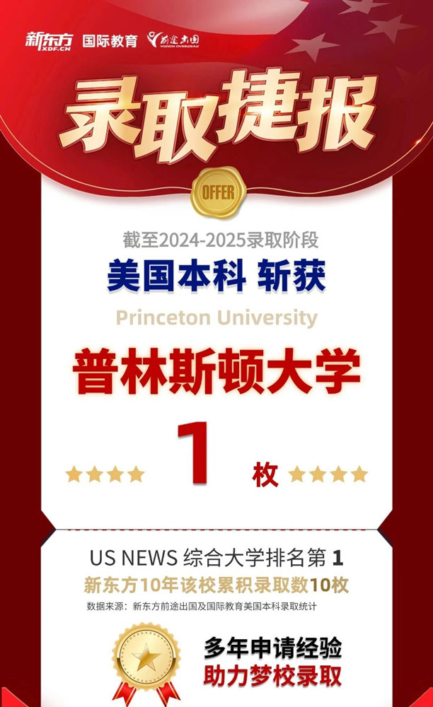 2025本科留学申请趋势洞察：各国机遇与挑战全解析