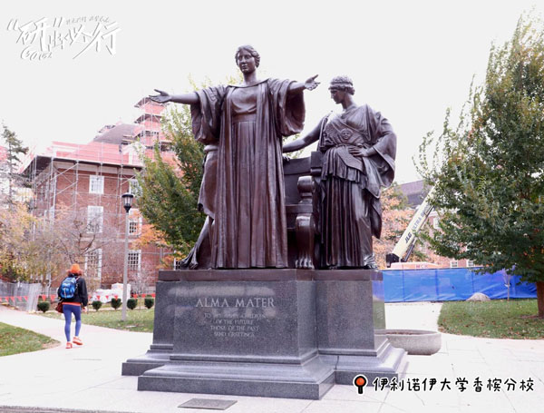 美国中部“公校王 者”们：OSU、UIUC、UW-M深度探访记录！