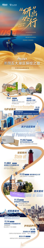 出差美国见证历史，特朗普宣布赢得24年大选！