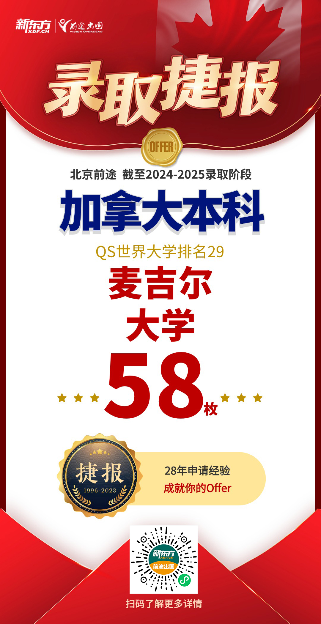 【捷报】麦吉尔本科录取+1！累计斩获各阶段录取1422枚！