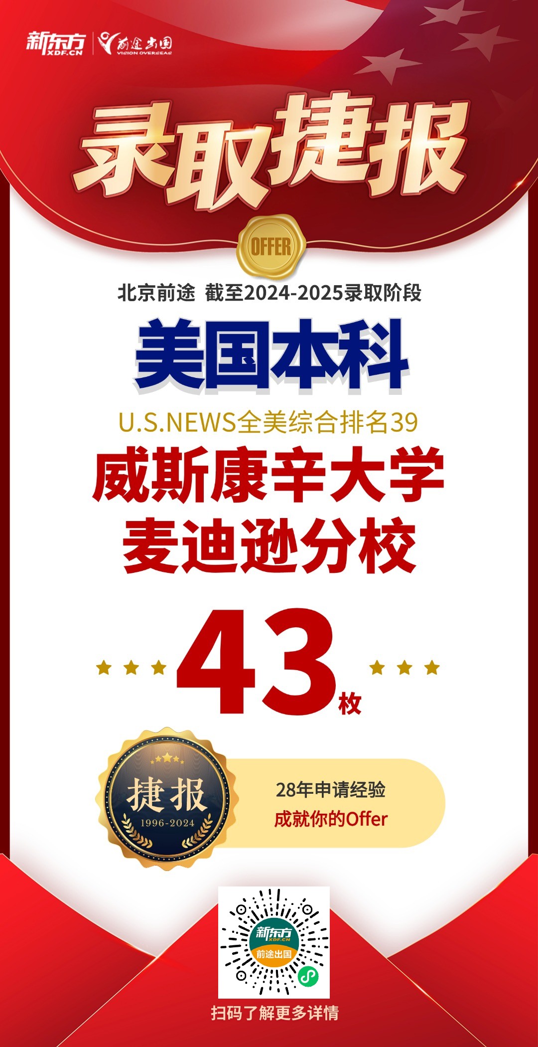 【捷报】北京美本团队获Top50录取1255枚，转学119枚！