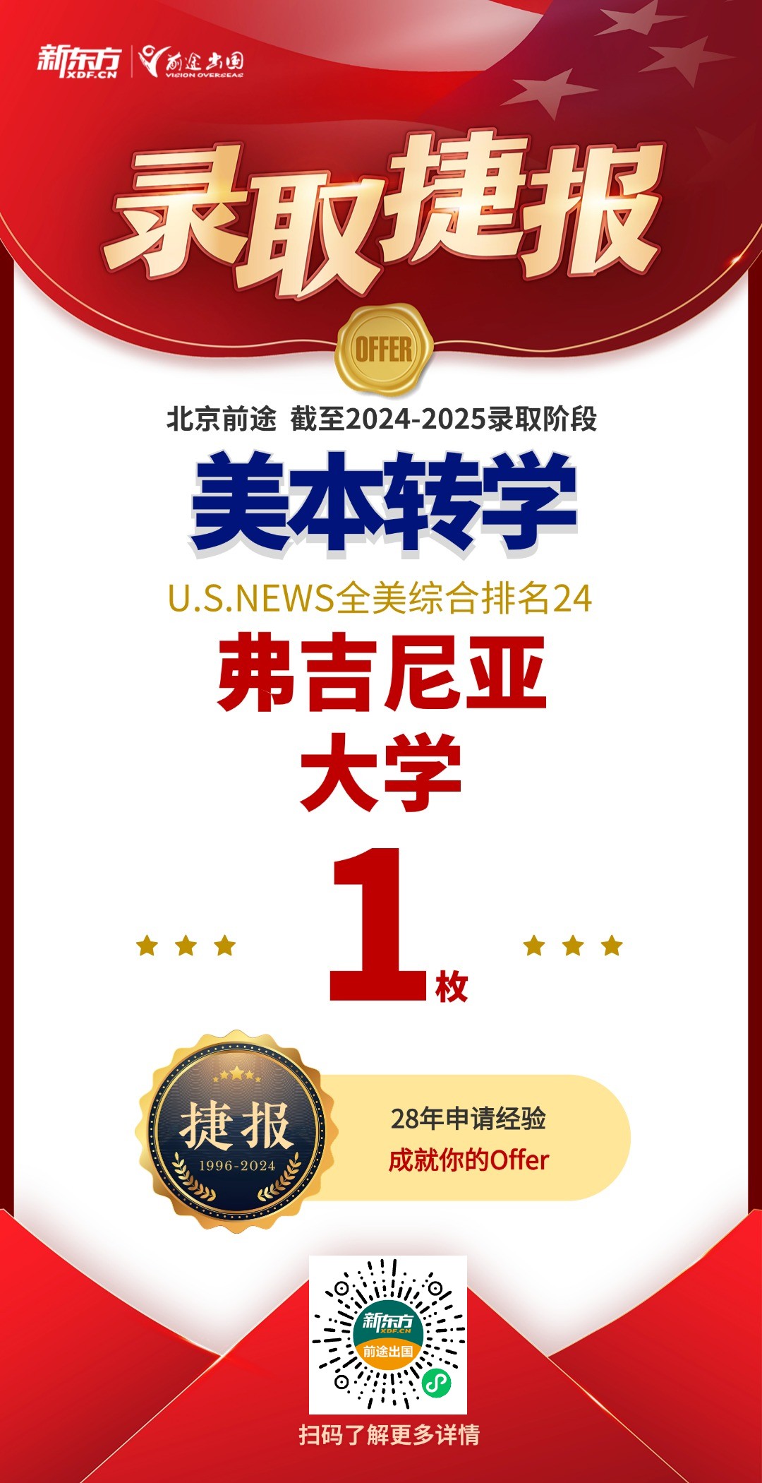 【捷报】北京美本团队获Top50录取1255枚，转学119枚！