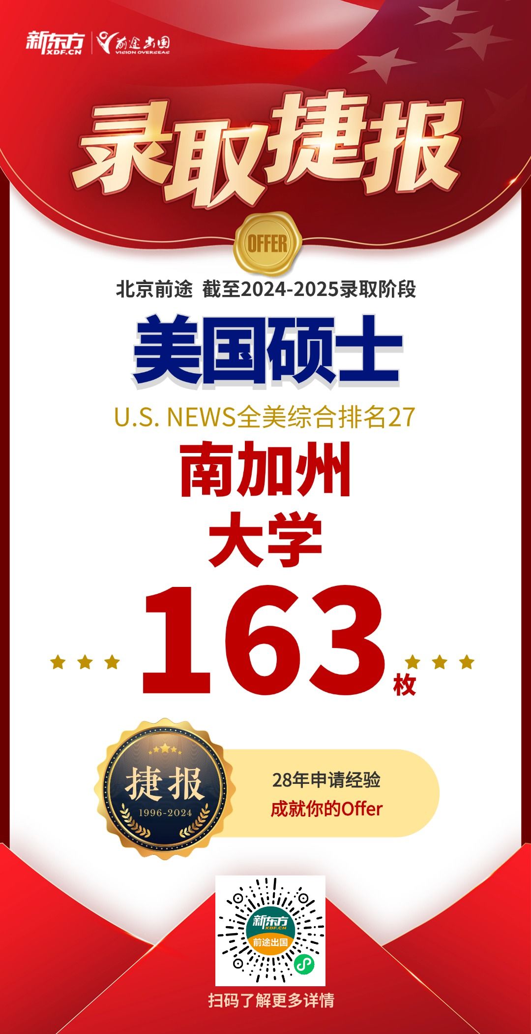 【捷报】全美Top50院校录取共获硕士2017枚、博士46枚！
