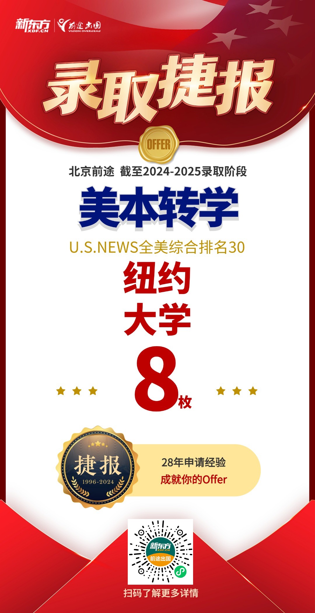 【捷报】全美Top50本科录取共获1256枚，转学121枚！