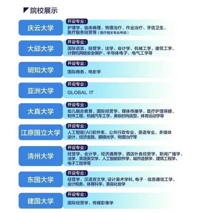 【亚洲】韩国中文授课院校推荐：本科院校篇