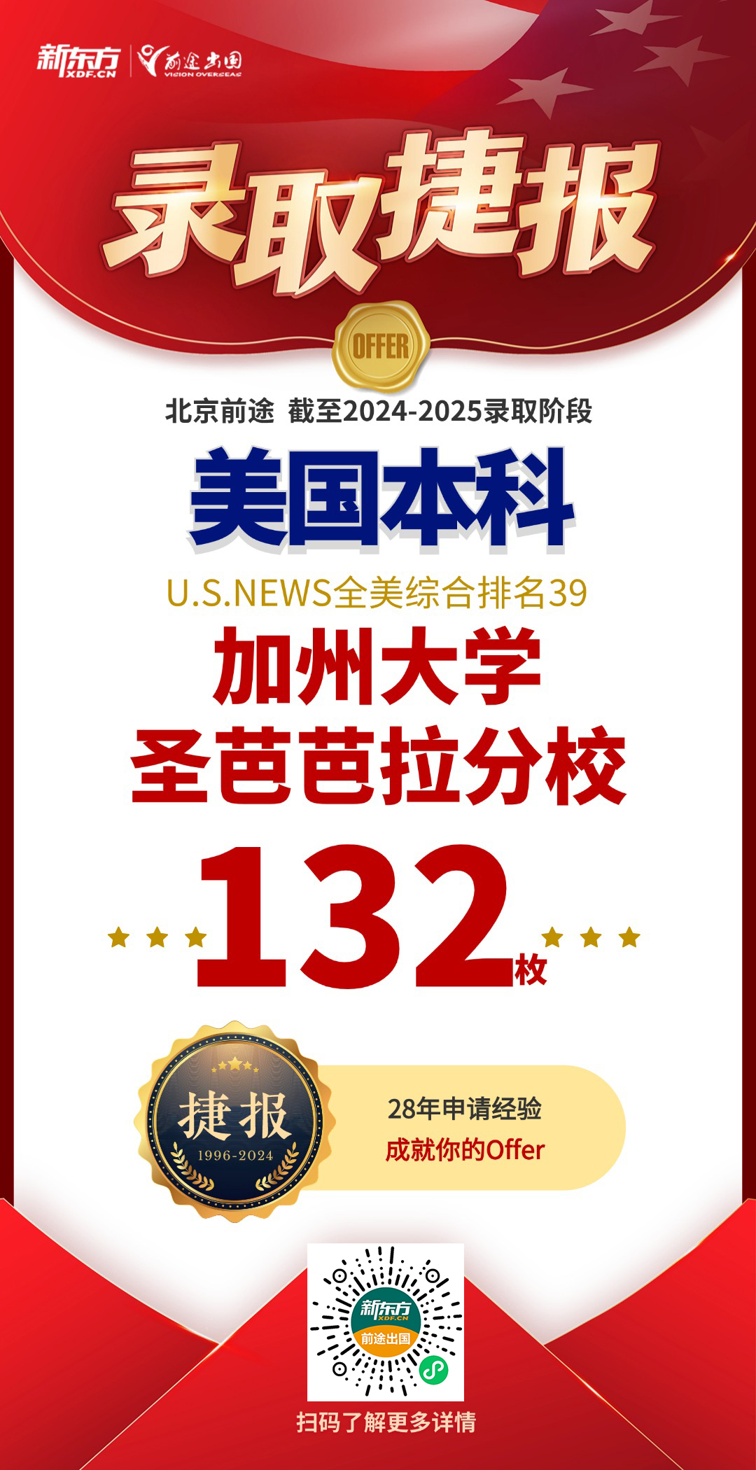 【捷报】UCSB录取+8！美国TOP50本科录取共获1264枚！