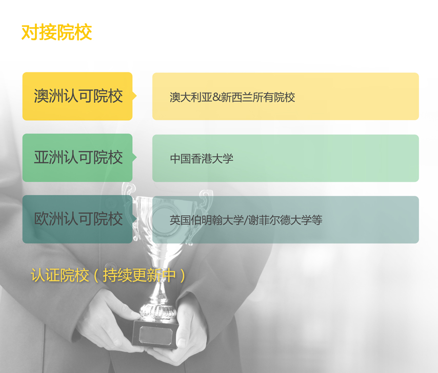 悉尼新南威尔士大学学院预科-国内项目-郑州授权中心