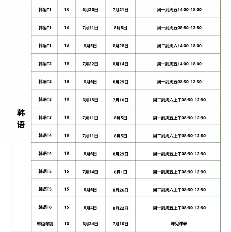 【新东方】新东方小语种暑假班开课啦！！