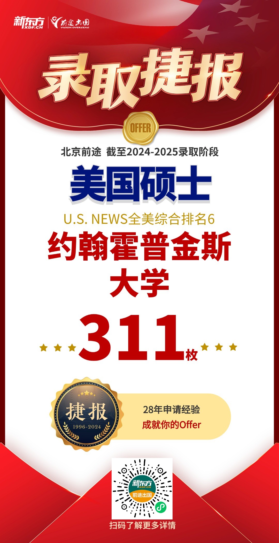 【捷报】全美TOP50院校录取共获硕士2026枚、博士46枚！