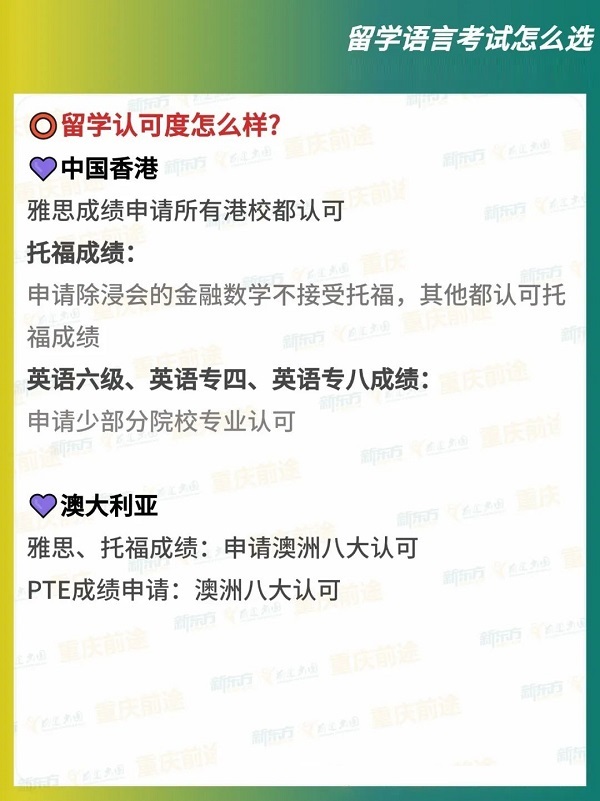 出国留学雅思、托福、PTE、多邻国，语言考试怎么选？