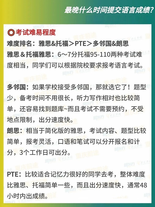 出国留学雅思、托福、PTE、多邻国，语言考试怎么选？