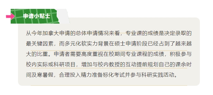 【加拿大】2025录取季:看加拿大录取趋势
