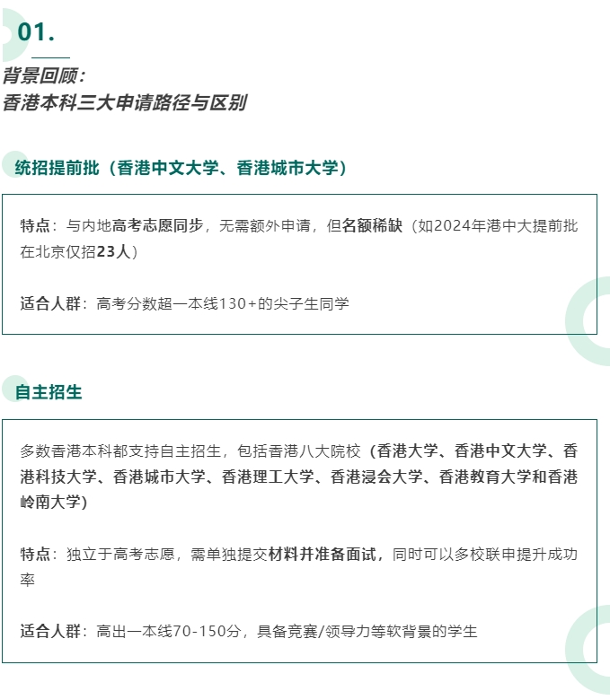 【亚洲】香港:高考留学时间线规划