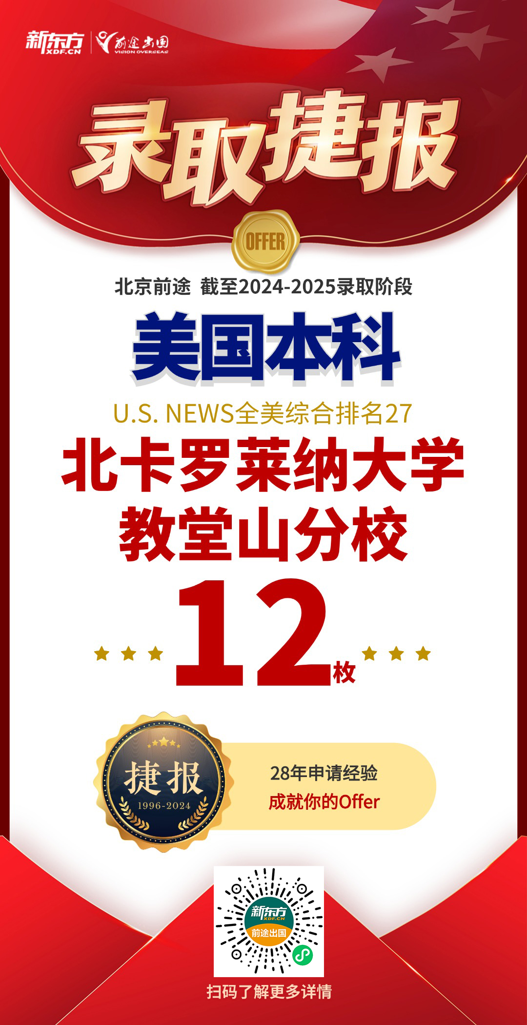 【捷报】北卡教堂山录取+1！全美TOP50录取共1280枚！