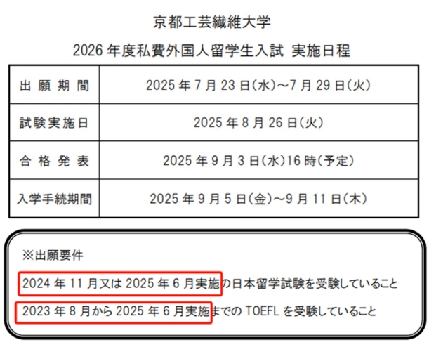 出愿解读|京都工艺纤维大学2026年报考信息