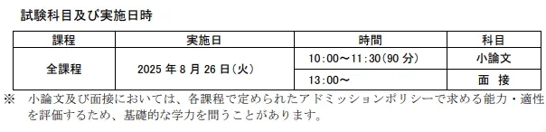 出愿解读|京都工艺纤维大学2026年报考信息