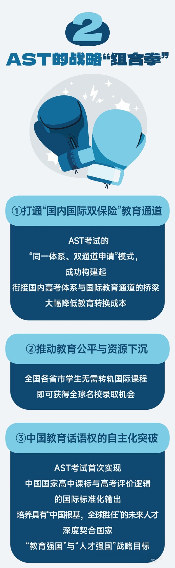 AST考试——“双通道升学”的优选路径