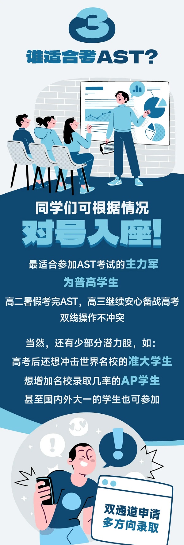 AST考试——“双通道升学”的优选路径