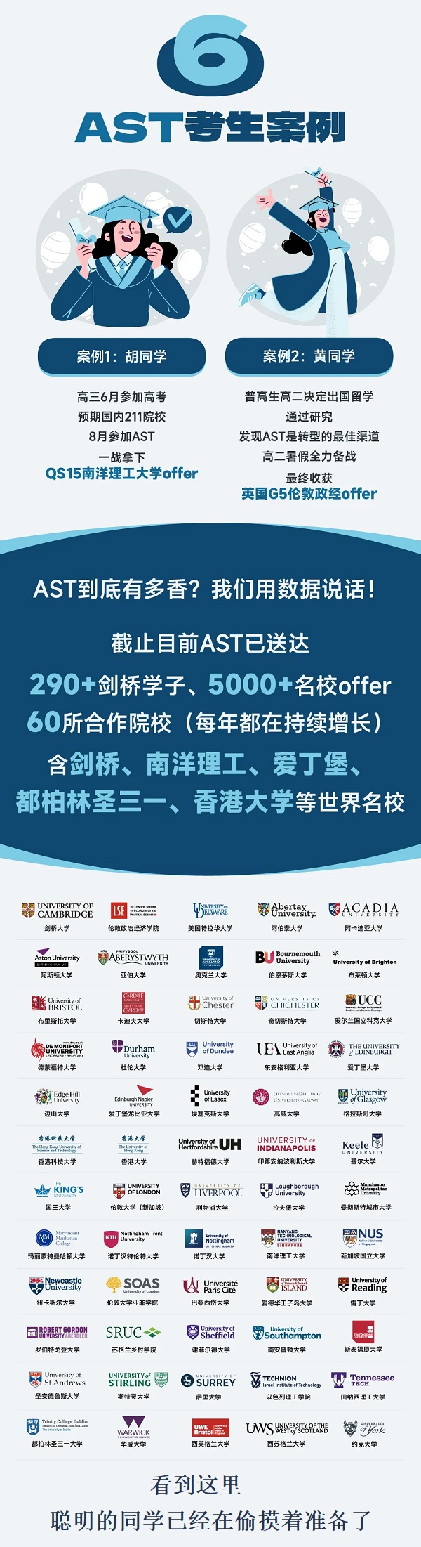 AST考试——“双通道升学”的优选路径