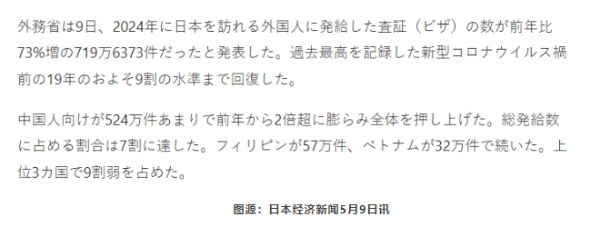 【亚洲】2025日本高考留学新动向