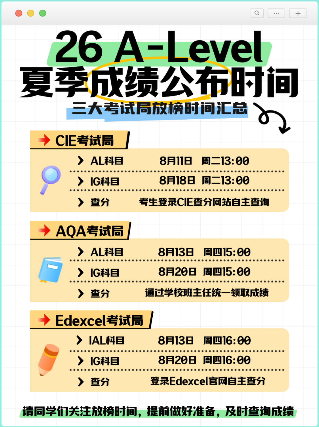 2026 A-Level/IGCSE夏考即将放榜，查分指南&不同成绩对应策略！