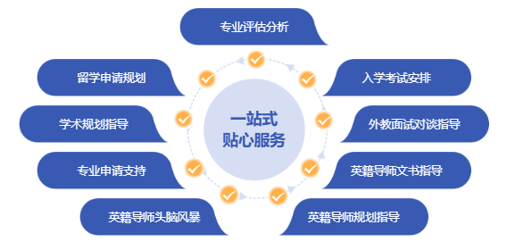 英国低龄留学人脉积累关键期：悦享计划前瞻性规划