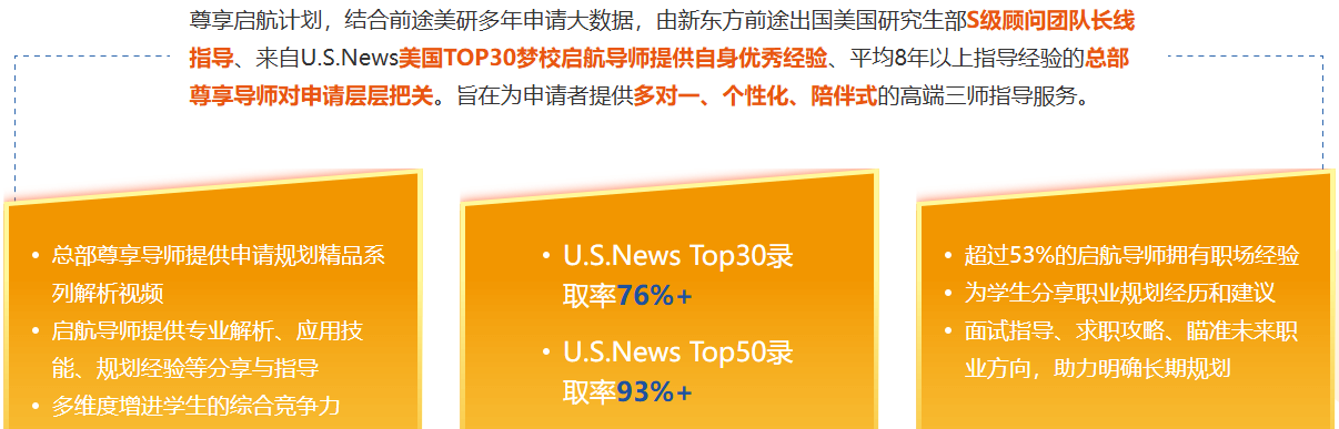 职场+申请双赋能！新东方美研尊享计划