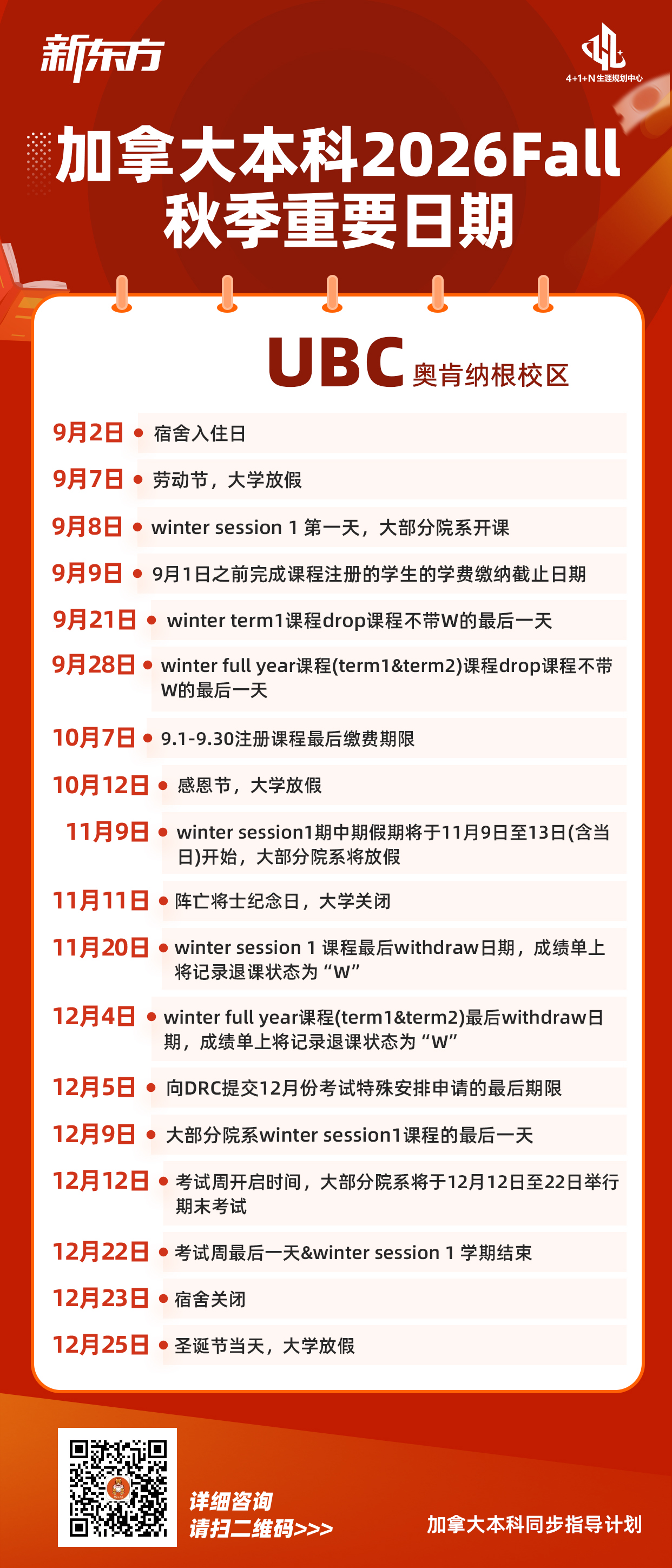 杭州新东方  加拿大本科同步指导计划：UBC奥肯纳根校区2026年秋季重要日期一览