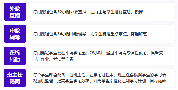 告别预科！新东方 OSSD 学分课，高二起步直接申请英澳名校