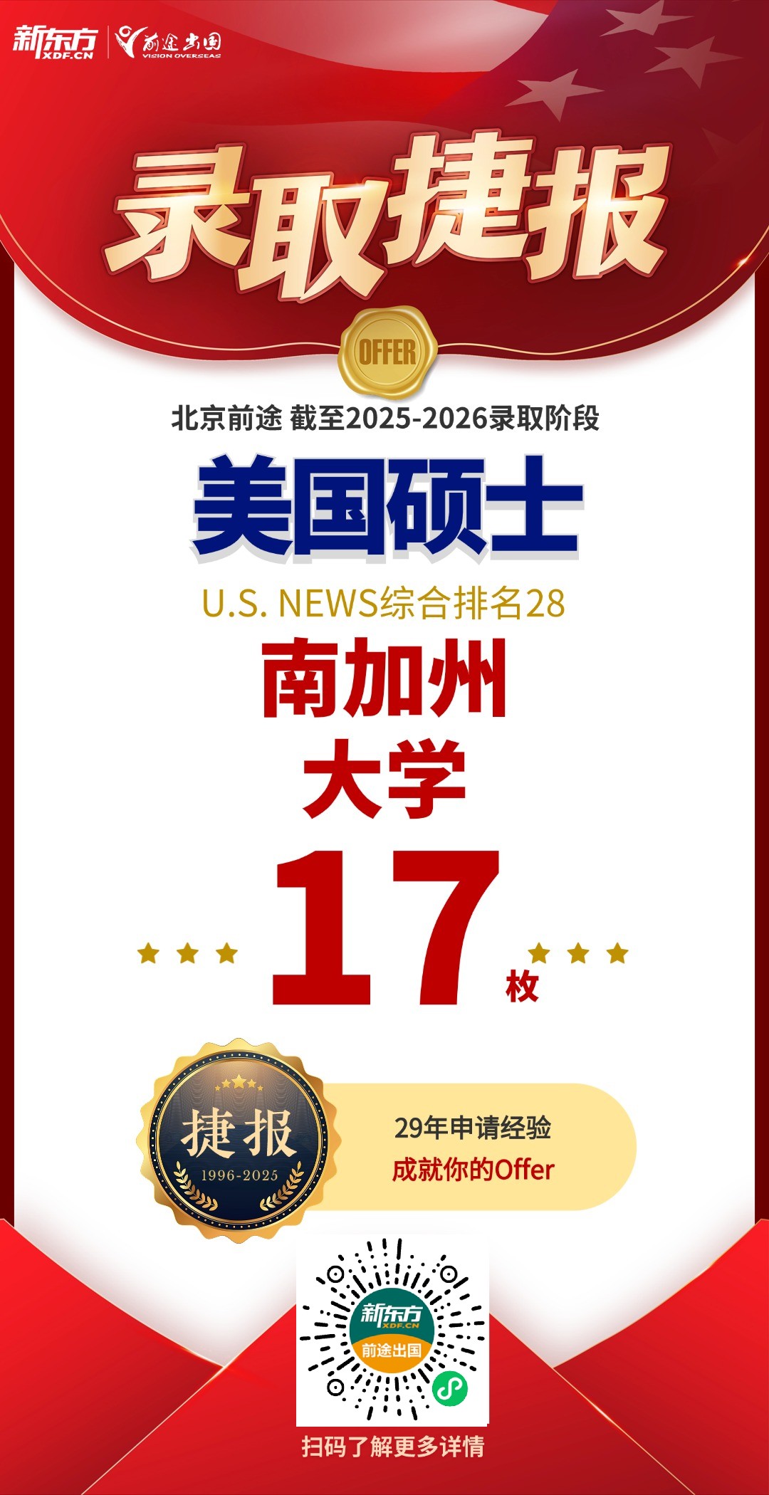 美研录取新增！WashU1枚、南加大2枚、东北大学1枚！