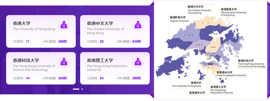 考完研的我，决定去香港 “重启” 读研计划