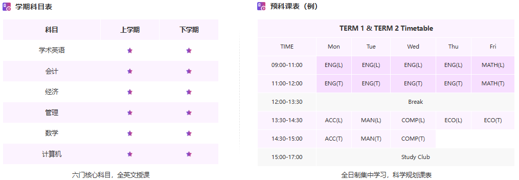 新加坡预科哪个机构好？新东方国内全英预科班直升本科