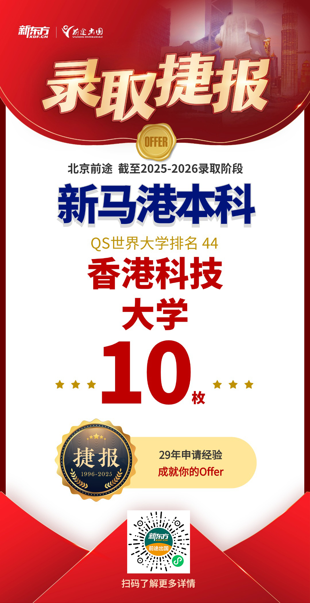 港大本科录取来袭！斩获港大/港科大/港理工等录取20枚！