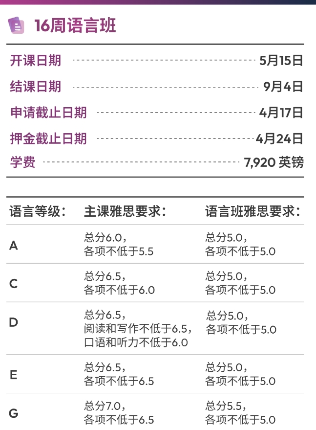 【英国】南安普顿大学语言课程介绍