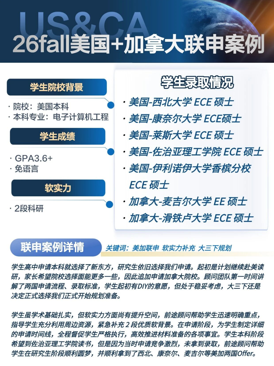 美加北美联申参考｜26Fall 真实录取案例解析与申请思路
