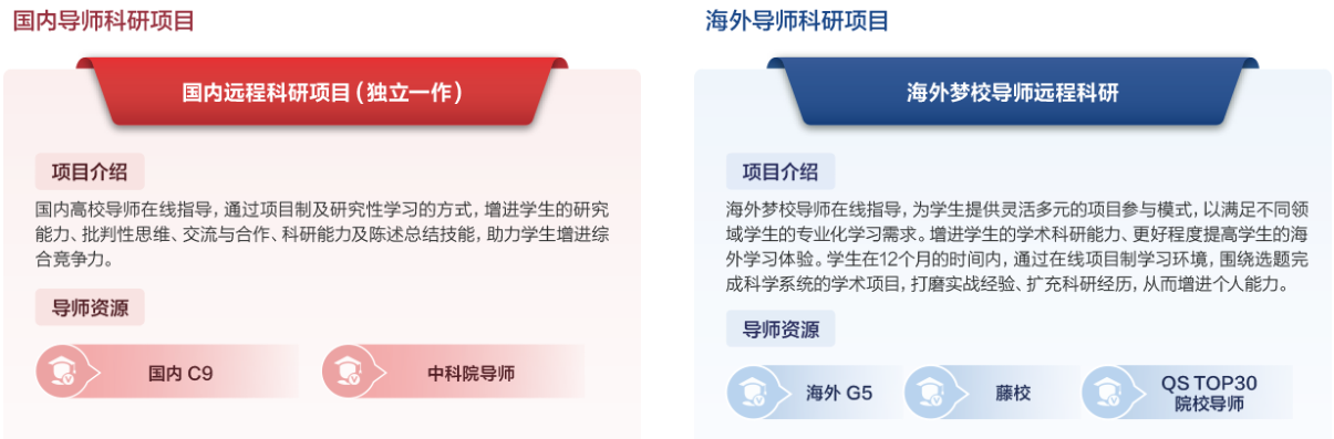 拒绝 “海投陪跑”！跃领计划英国硕士版