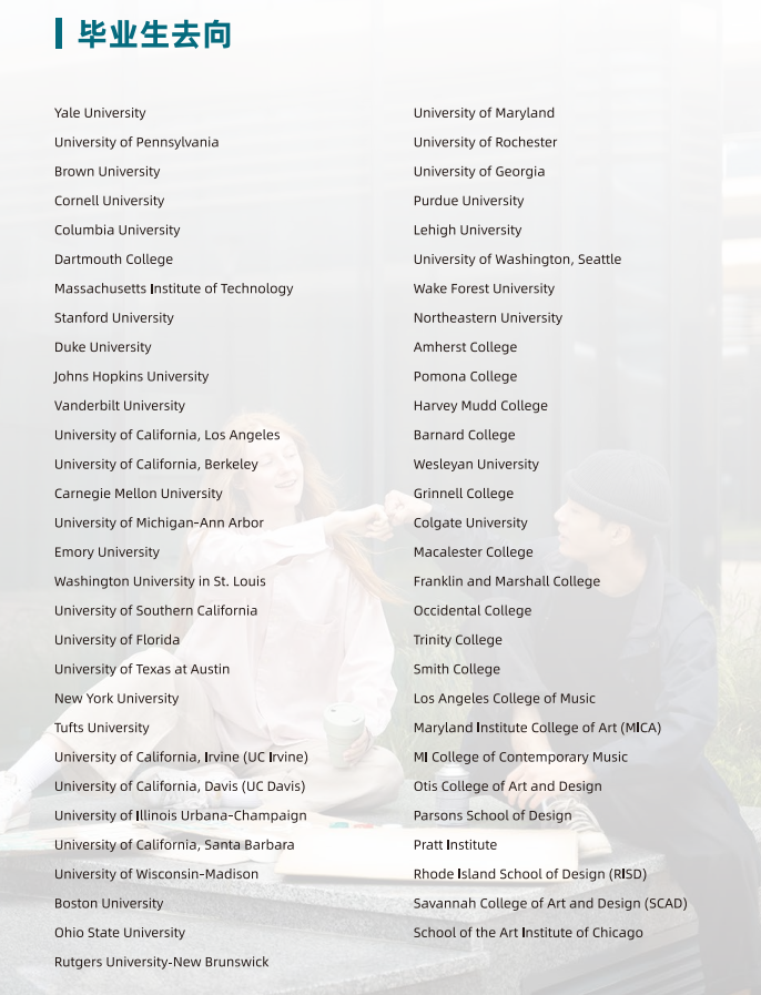 加州少年班：无需SAT/ACT，孩子入读美本TOP30的学术加速器