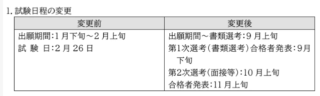 2027日本学部申请必看！早大、庆应、北海道等重点院校入试变更解析