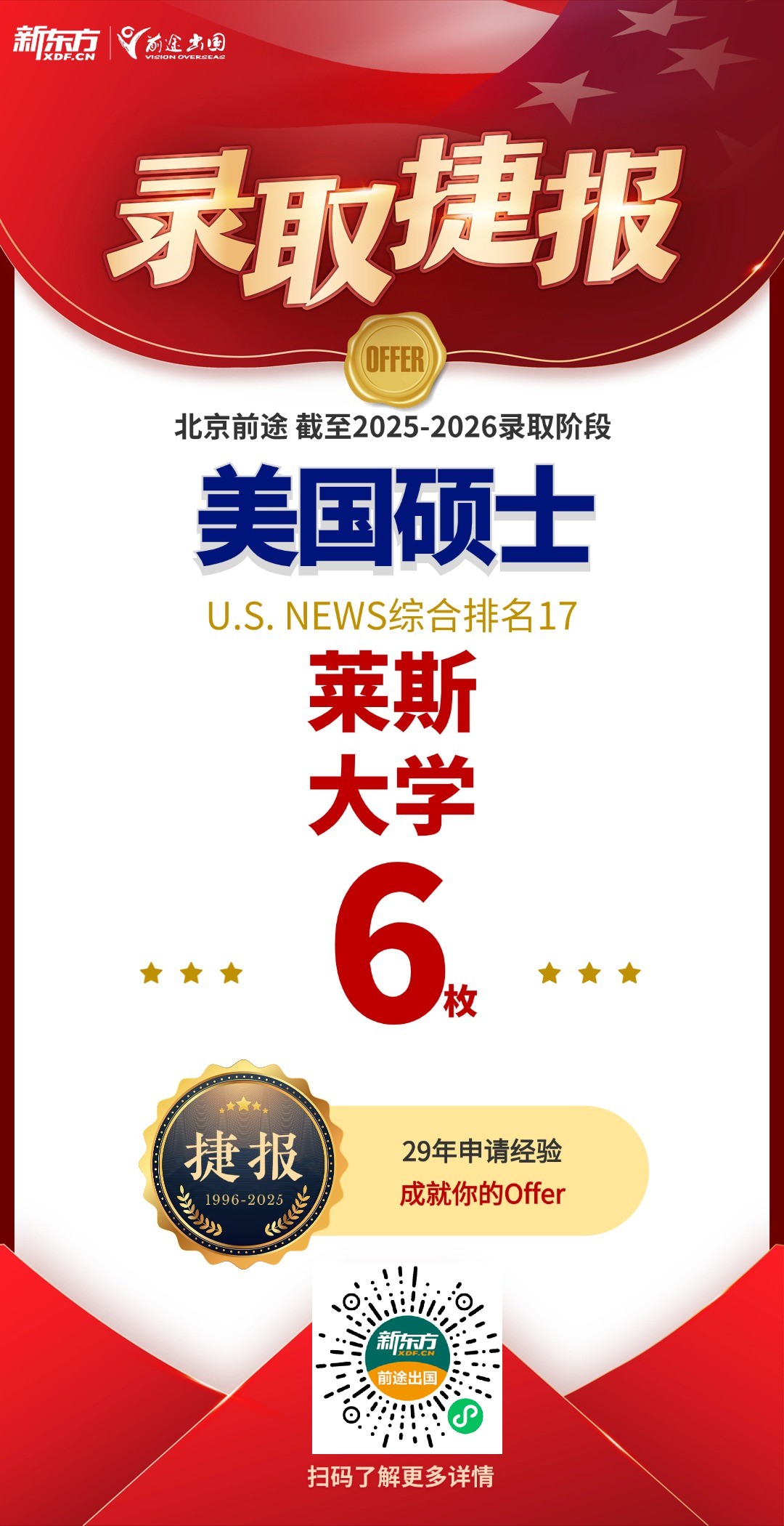 美国硕博录取大丰收！收获芝大/杜克等Top50录取共384枚！