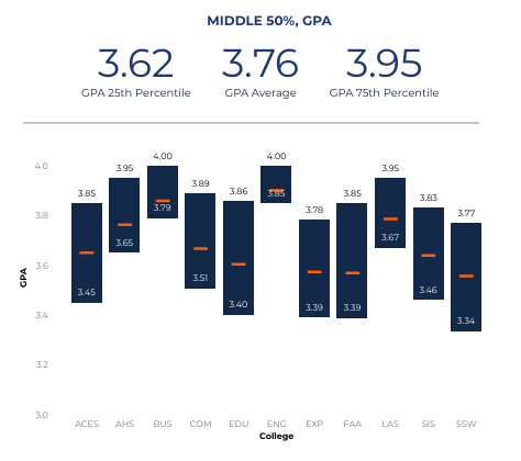 中国学生占据半壁江山！UIUC2025新生数据曝光，规模再创新高
