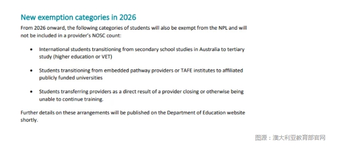 【澳洲】2026年全澳国际学生配额增加2.5w人！