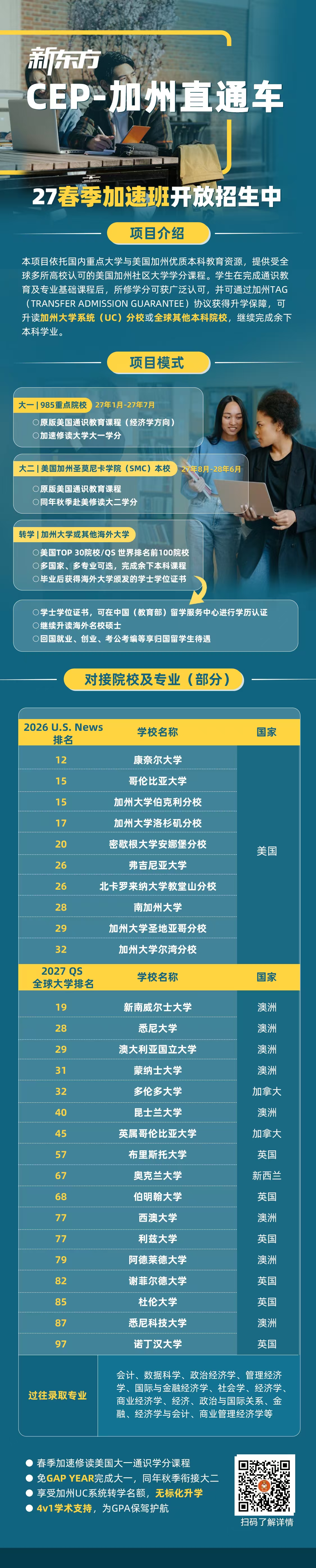 杭州新东方 美国低龄留学| 探索多元化留学路径：CEP加州直通车项目助力学子平稳接轨海外本科