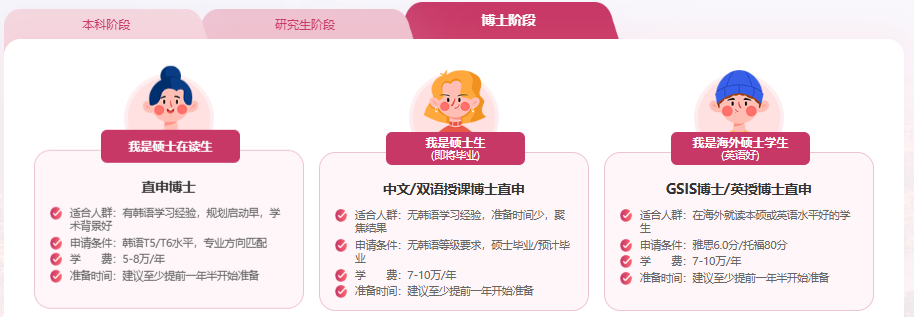 无韩语也能冲！韩国名校无语言申请通道开启，新东方全阶段覆盖 