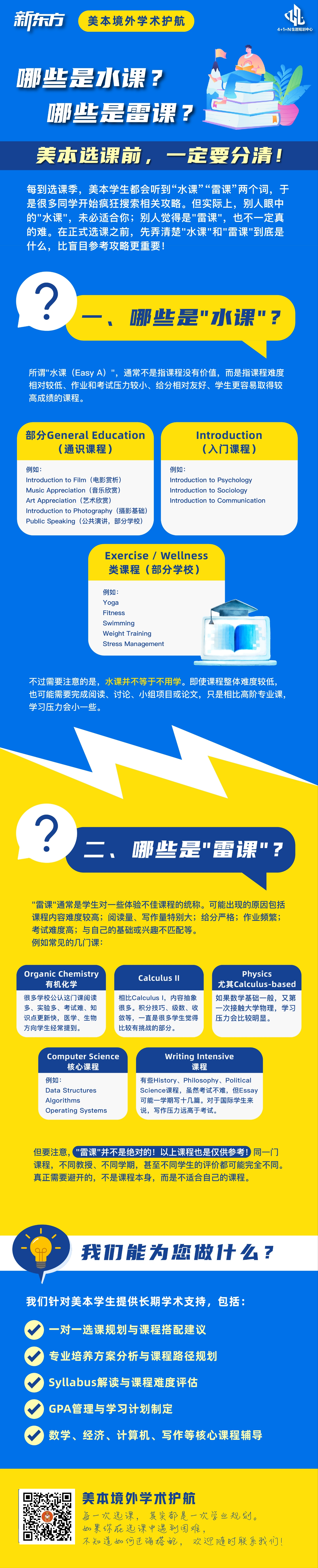 杭州新东方  美本境外学术护航——水课、雷课辨识！