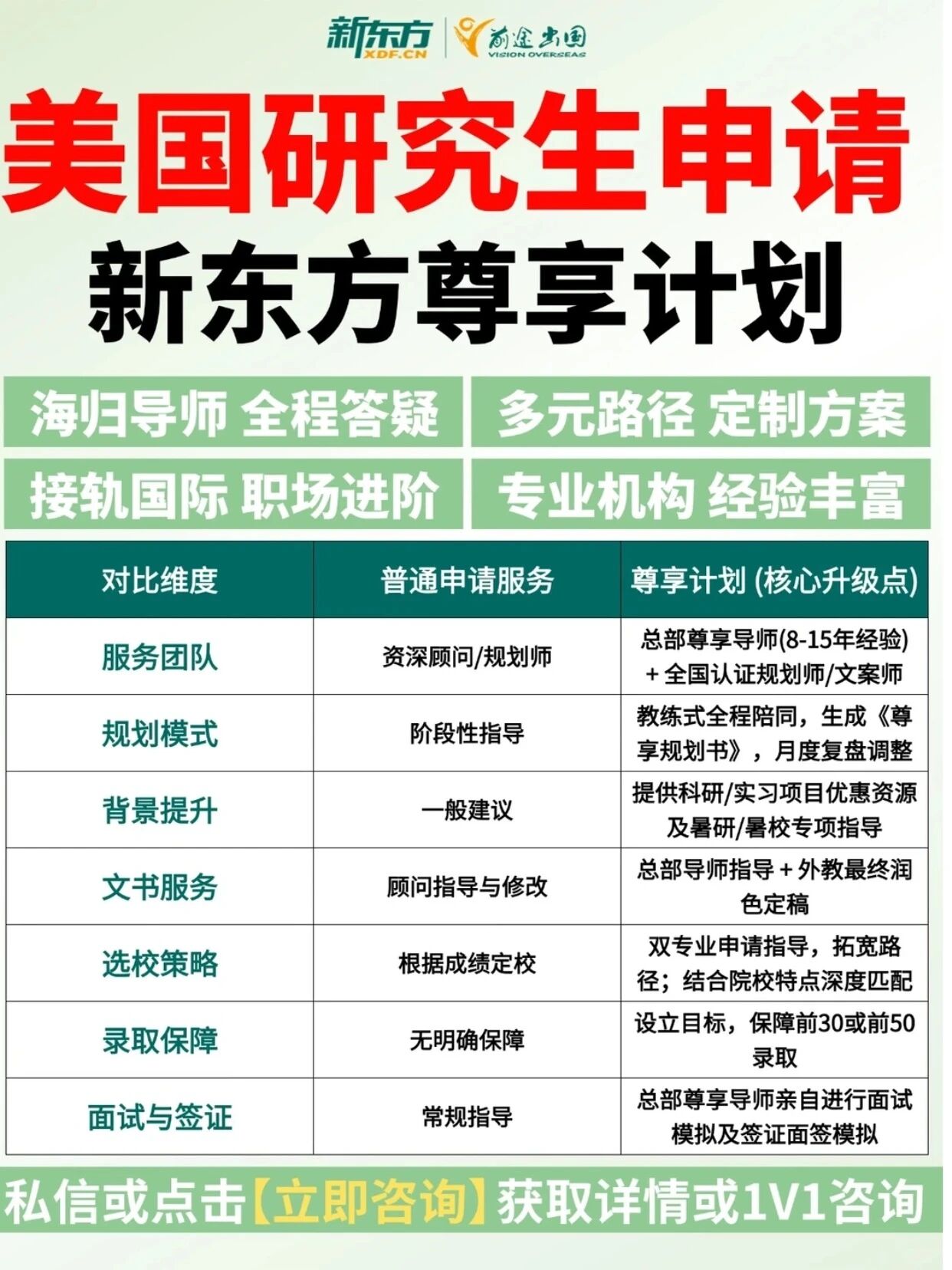 【新东方案例】UIUC本科逆袭藤校！低GPA转专业斩获宾大EE硕士