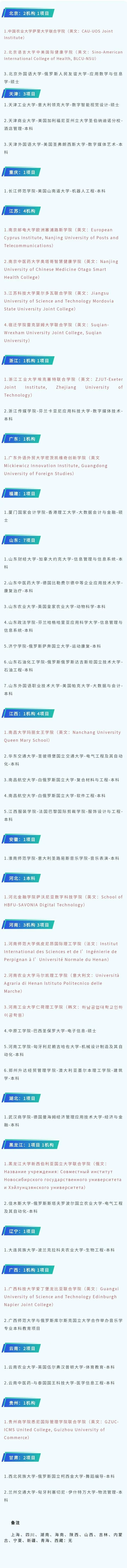教育部公示：2025年下半年中外合作办学机构/项目批准名单